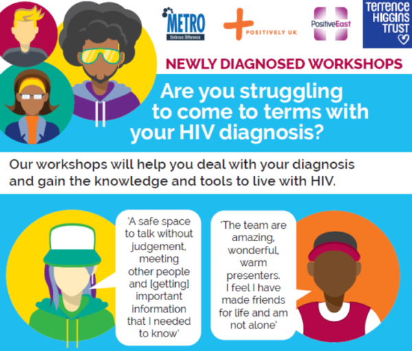 Are you recently diagnosed or having difficulty coming to terms with an HIV diagnosis? Terrence Higgins Trust and partners to run series of workshops to help you deal with your diagnosis and live well